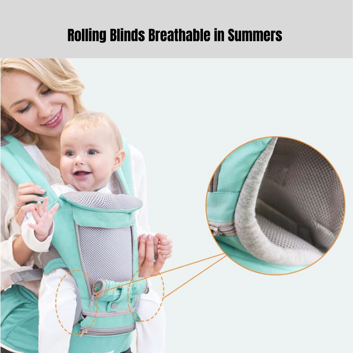 Baby Carrier Newborn to Toddler, Ergonomic 6-In-1 Baby Carrier with Hip  Seat Co